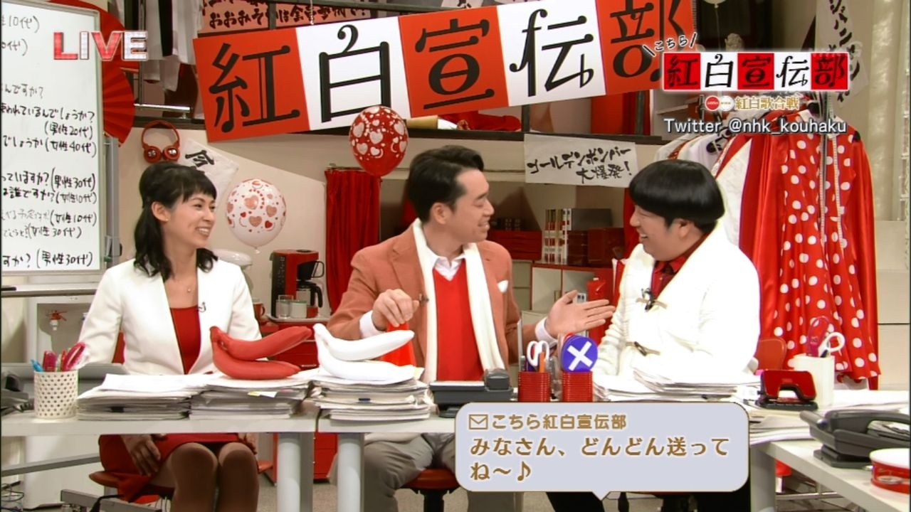 久保田 祐佳 パンチラ